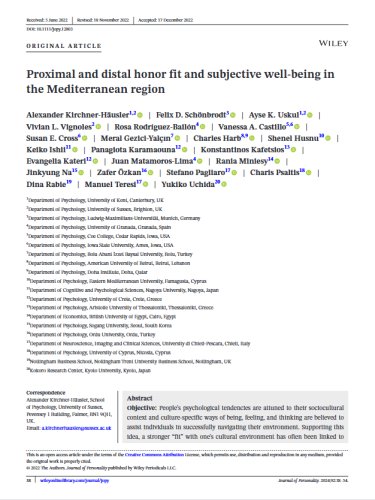 Proximal and distal honor fit and subjective well-being in the Mediterranean region.